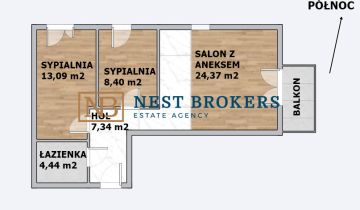 Mieszkanie 3-pokojowe Kraków Prądnik Biały, ul. Stefana Banacha