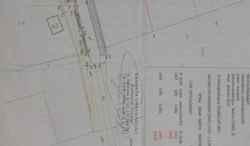 Działka budowlana Będzinko