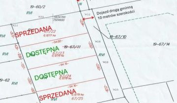 Działka budowlana Płozy