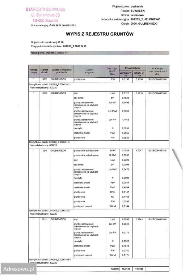 Działka rolno-budowlana Gulbieniszki. Zdjęcie 8