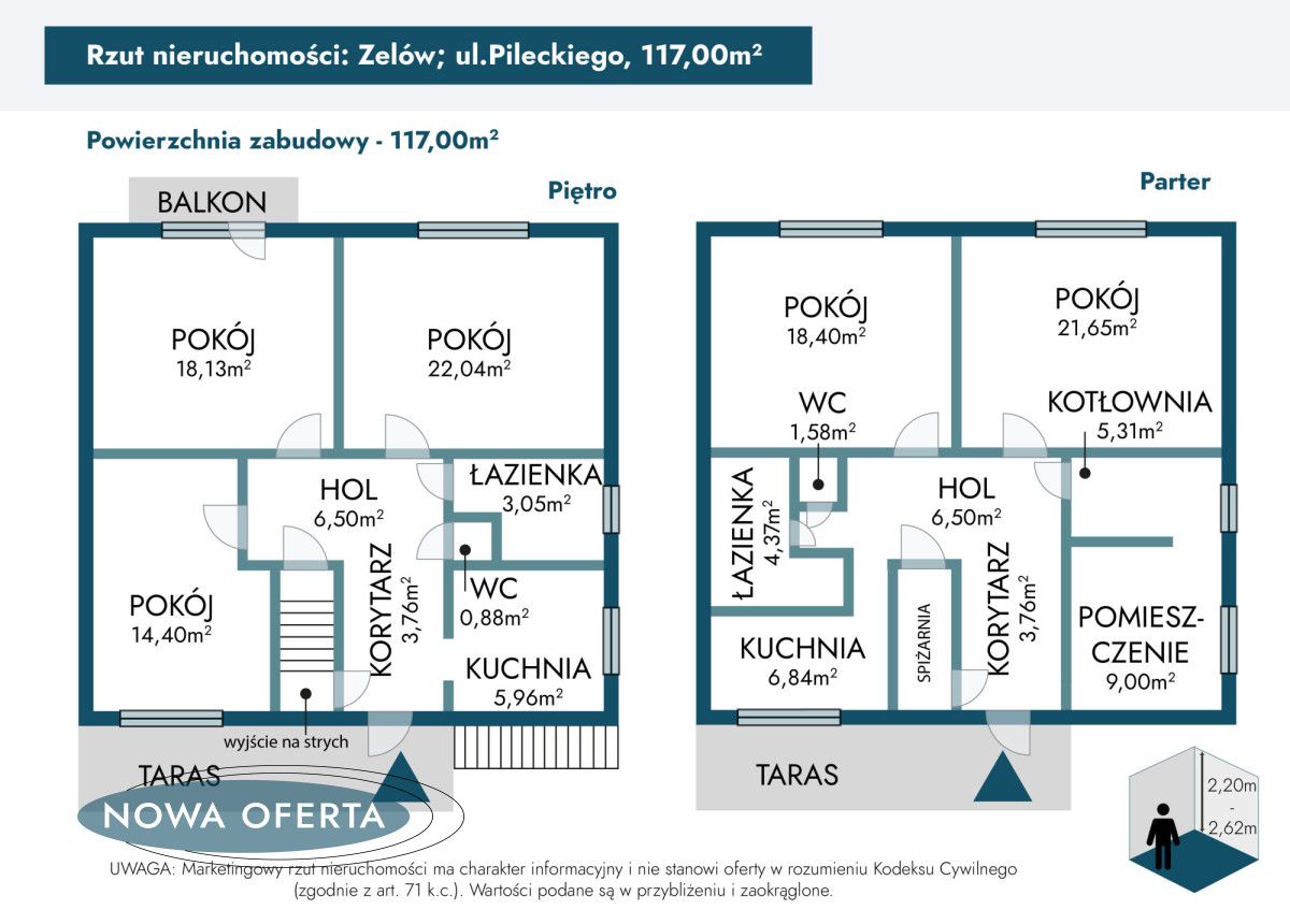 dom wolnostojący, 5 pokoi Zelów, ul. Pułkownika Witolda Pileckiego. Zdjęcie 27