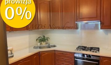 Mieszkanie 2-pokojowe Warszawa Białołęka, ul. Kartograficzna