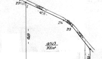 Działka leśna Warszawa Wesoła, ul. Torfowa