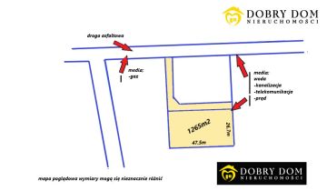 Działka budowlana Białystok Dojlidy Górne