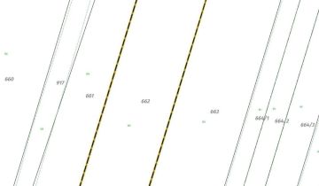 Działka rolno-budowlana Strawczyn
