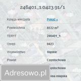 Działka inna Częstochowa Dźbów, ul. Zdrowa. Zdjęcie 1