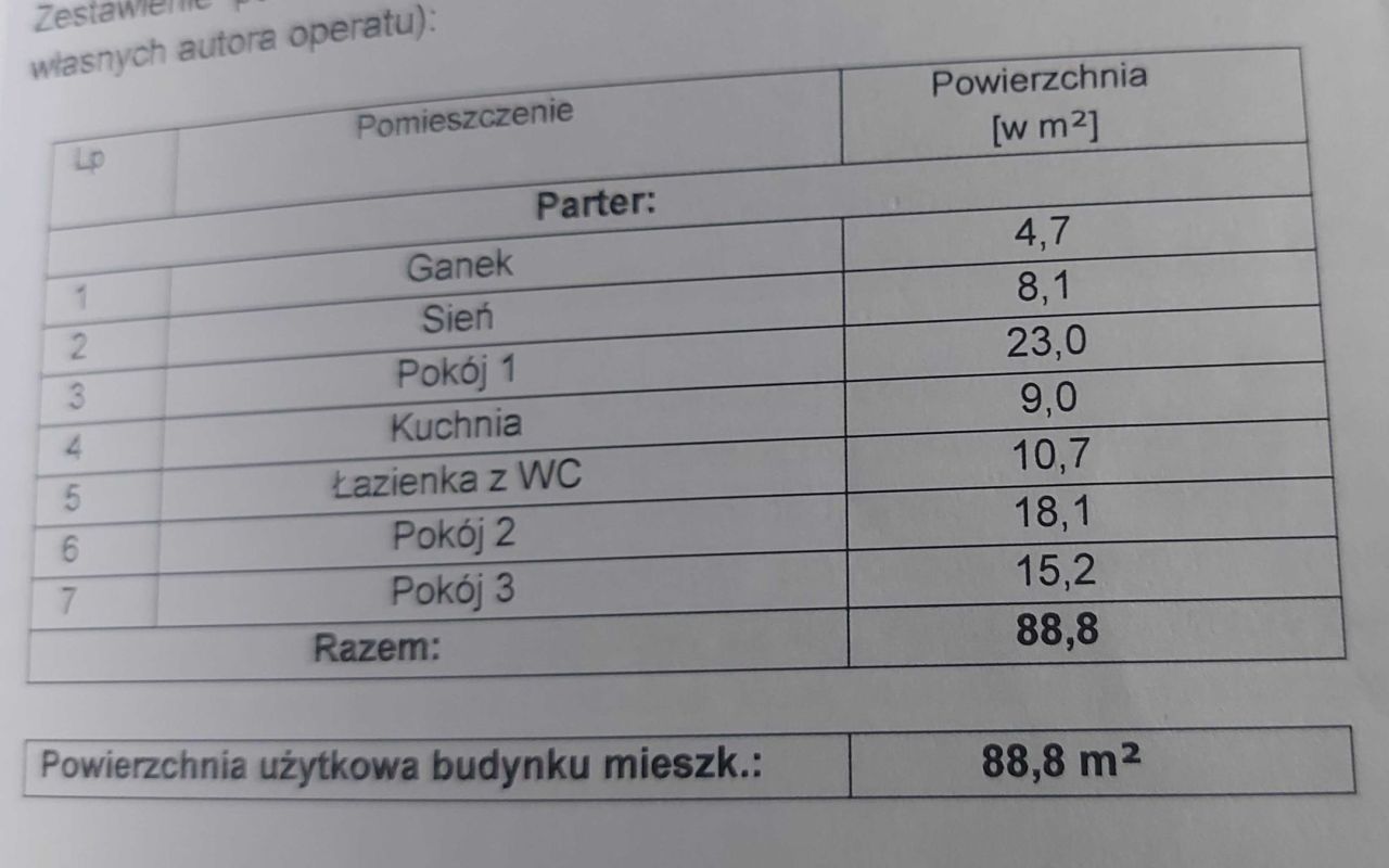 dom wolnostojący Brzezie. Zdjęcie 5