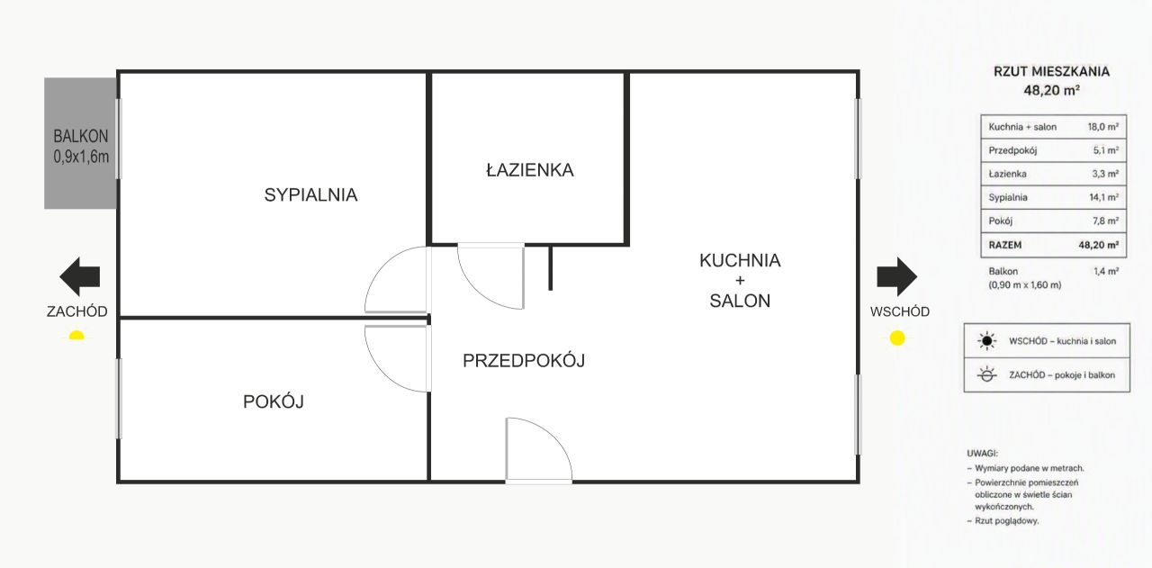 Mieszkanie 2-pokojowe Warszawa Ursus, ul. Orląt Lwowskich. Zdjęcie 20