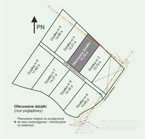 Działka budowlana Dobranowice. Zdjęcie 9