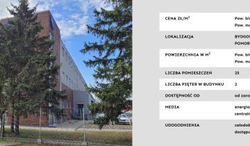 Hala/magazyn Bydgoszcz Fordon, ul. Magazynowa