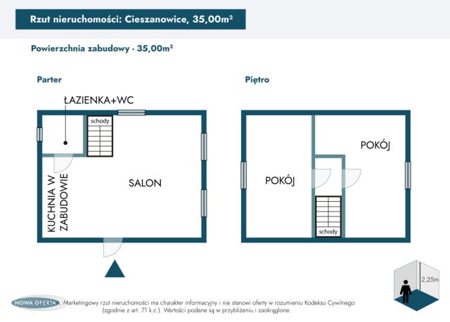 siedlisko, 3 pokoje Cieszanowice. Zdjęcie 19