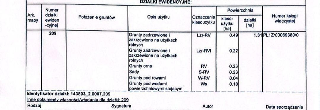 Działka rolno-budowlana Budy Zaklasztorne, ul. Mazowiecka. Zdjęcie 4