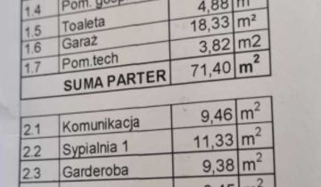 bliźniak Warszawa Ursus, ul. Piastowska