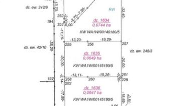 Działka budowlana Nadma