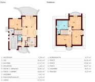 dom wolnostojący, 6 pokoi Różyny, ul. Azaliowa. Zdjęcie 3