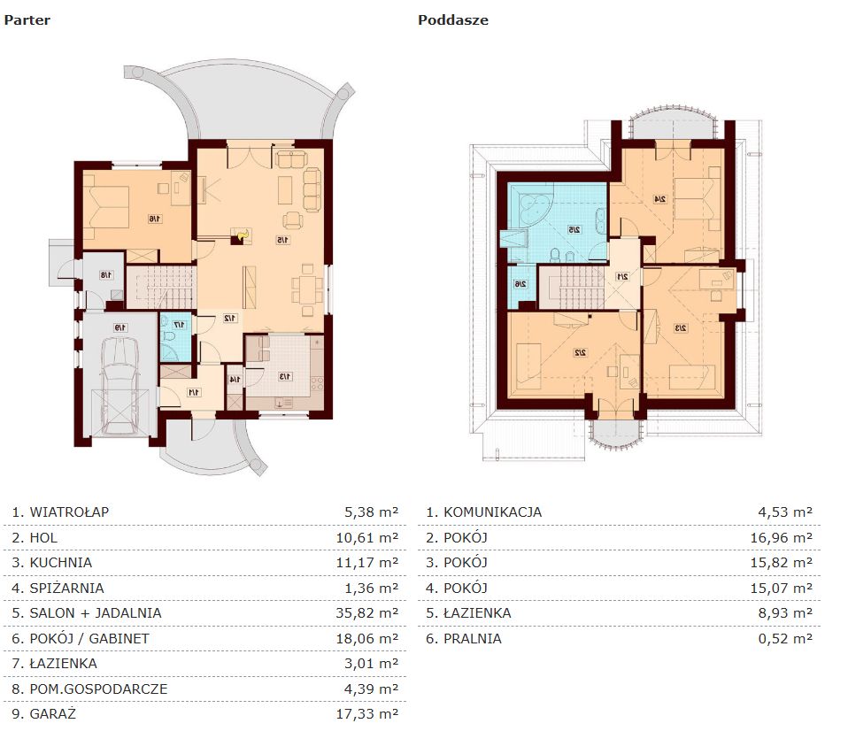 dom wolnostojący, 6 pokoi Różyny, ul. Azaliowa. Zdjęcie 4