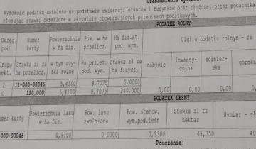 Działka rolna Niezabitów