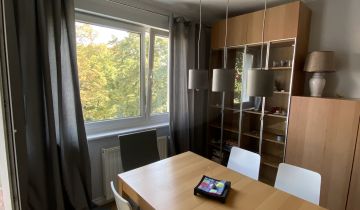 Mieszkanie 2-pokojowe Warszawa Grochów, ul. Garwolińska