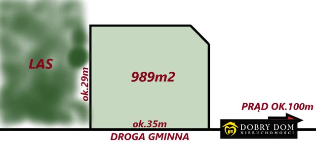 Działka budowlana Henrykowo. Zdjęcie 1