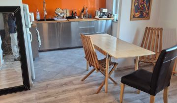 Mieszkanie 2-pokojowe Wrocław Śródmieście