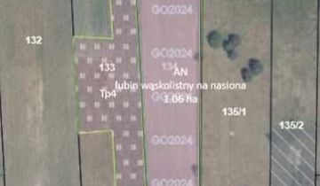 Działka budowlana Bedlenko