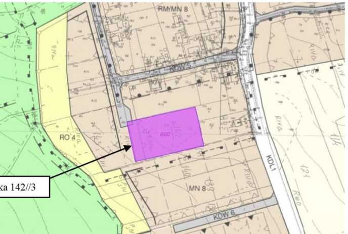 Działka budowlana Będkowice. Zdjęcie 2