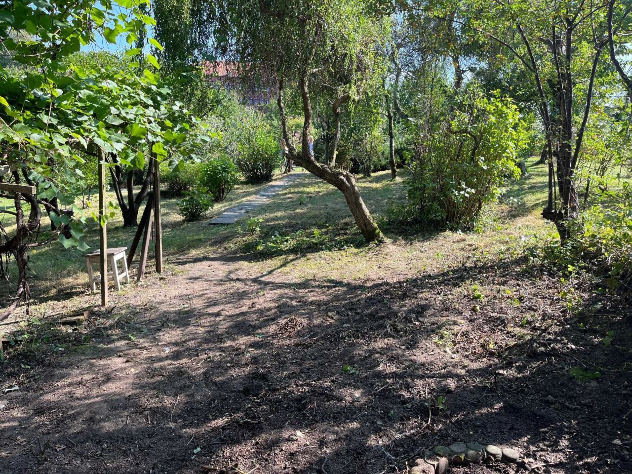 Działka rod Wadowice