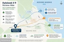 dom wolnostojący, 4 pokoje Ruciane-Nida, ul. Dybówek II. Zdjęcie 1