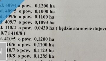 Działka budowlana Bindużka