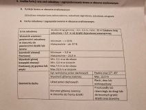 Działka budowlana Warlubie. Zdjęcie 2