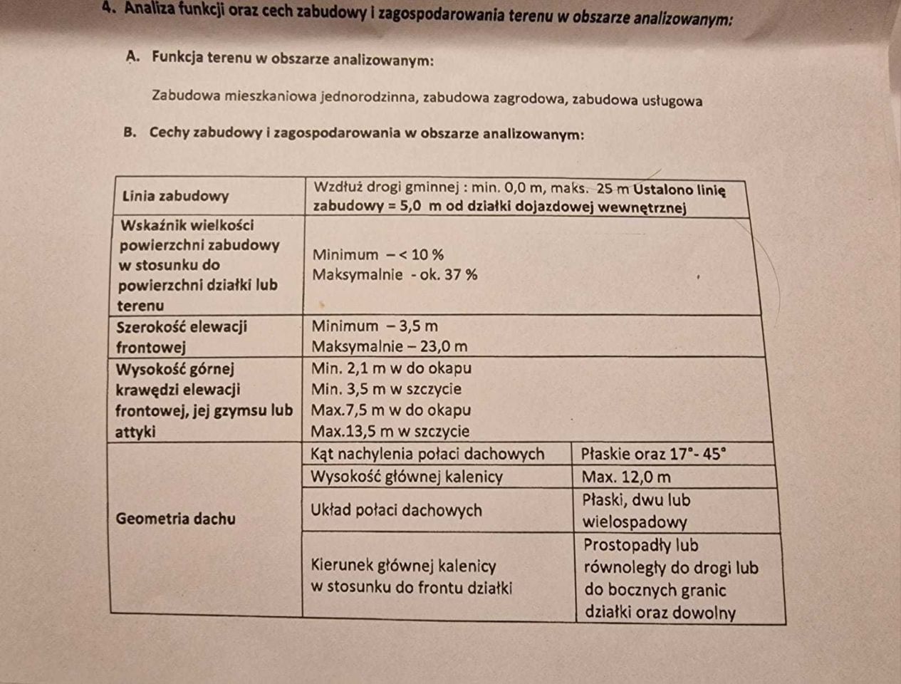 Działka budowlana Warlubie. Zdjęcie 3