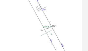 Działka rolno-budowlana Urzędów, ul. Wodna