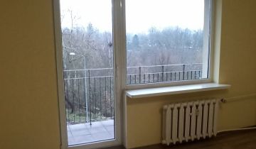 Mieszkanie 2-pokojowe Zielona Góra