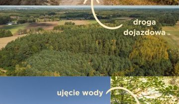 Działka budowlana Kubice