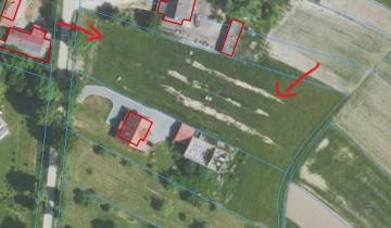 Działka budowlana Bobrowa Wola