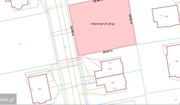 Działka budowlana Koszalin, ul. Austriacka