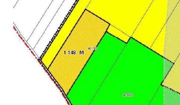 Działka rolno-budowlana Ugniewo, brak