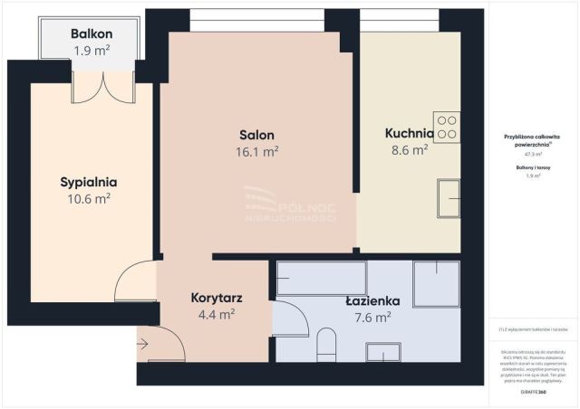 Mieszkanie 2-pokojowe Olsztyn, ul. Dworcowa. Zdjęcie 13