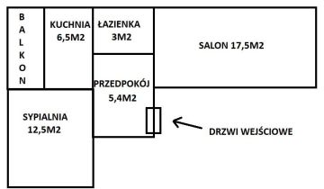 Mieszkanie 2-pokojowe Gdynia Działki Leśne, ul. Śląska