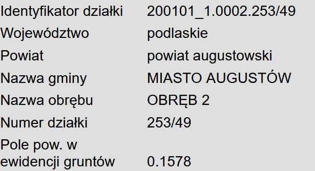 Działka budowlana Augustów, ul. Sitowia. Zdjęcie 4