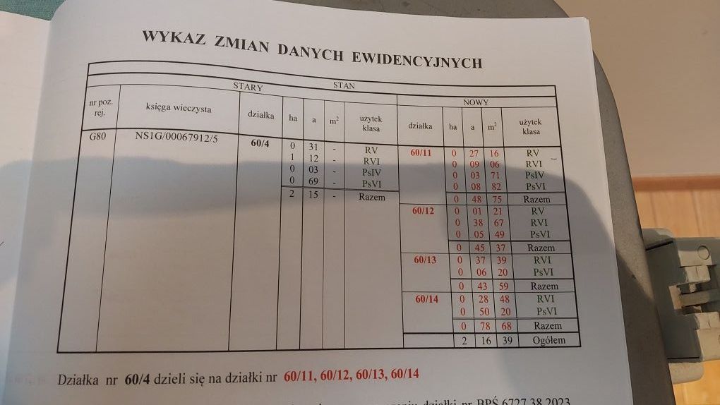 Działka rolna Czarna. Zdjęcie 3