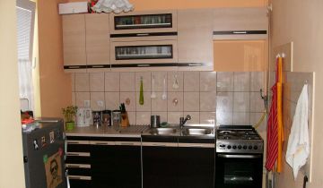 Mieszkanie 2-pokojowe Poznań Wilda, ul. Dolina