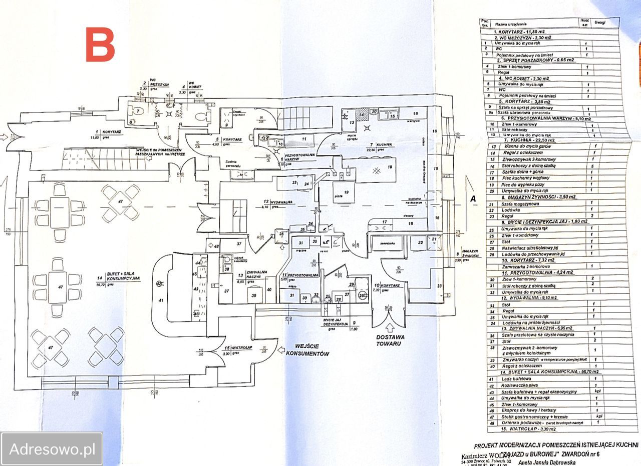 Hotel/pensjonat Zwardoń. Zdjęcie 7