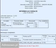 Działka rolno-budowlana Boguchwały. Zdjęcie 3