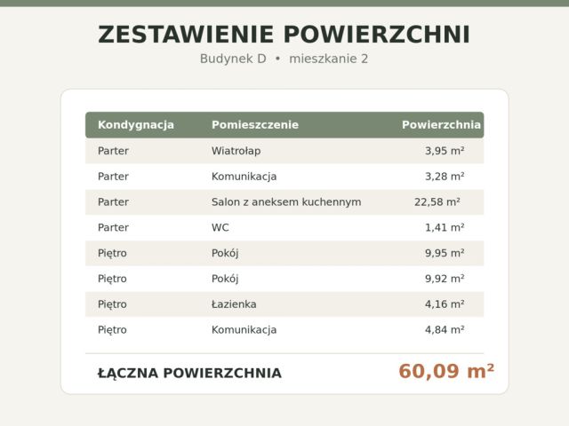 Mieszkanie 3-pokojowe Białystok Jaroszówka, ul. Ametystowa. Zdjęcie 6
