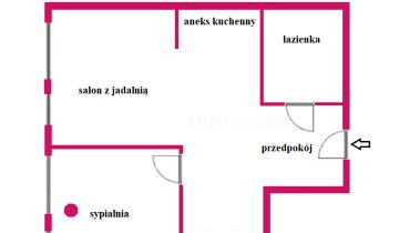 Mieszkanie 2-pokojowe Grodzisk Mazowiecki Centrum