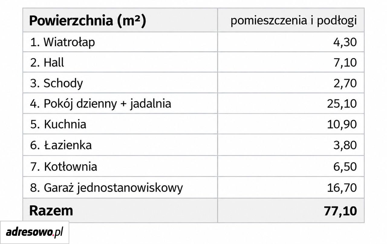 bliźniak, 3 pokoje Strachocin. Zdjęcie 10