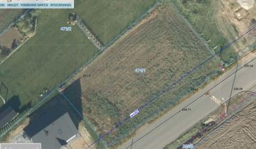 Działka budowlana Skrzypiec