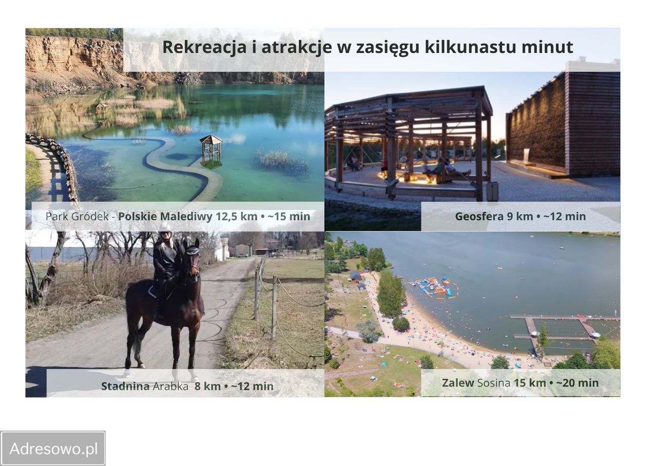 Działka budowlana Jaworzno Byczyna, ul. Abstorskich. Zdjęcie 10