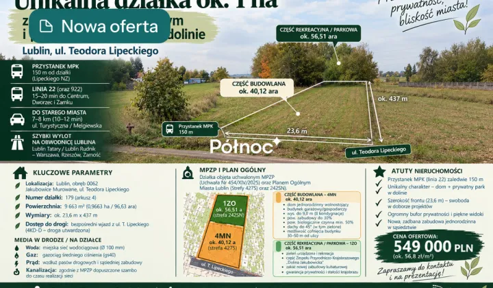 Działka budowlana Lublin, ul. Teodora Lipeckiego